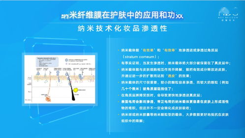 科技有功效才是好技術(shù)——論技術(shù)推廣的價(jià)值與路徑