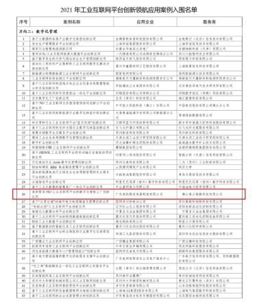 美云智數與美的廚電攜手入圍工信部數字化智能工廠創新應用項目