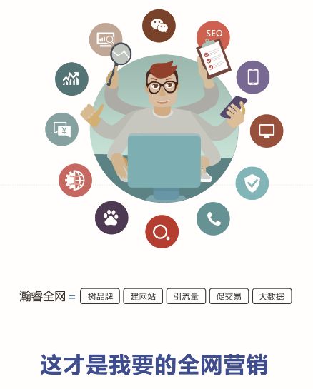 瀚睿集團 以互聯網生態整合營銷與數據服務賦能企業高效發展